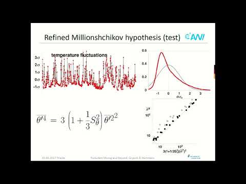 Towards a solution of the closure problem for convective atmospheric boundary layer turbulence