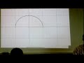 Understanding Square Roots and Functions
