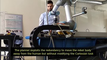 Model predictive control framework for human robot collaboration