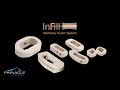 Pinnacle spine group infill interbody fusion systems