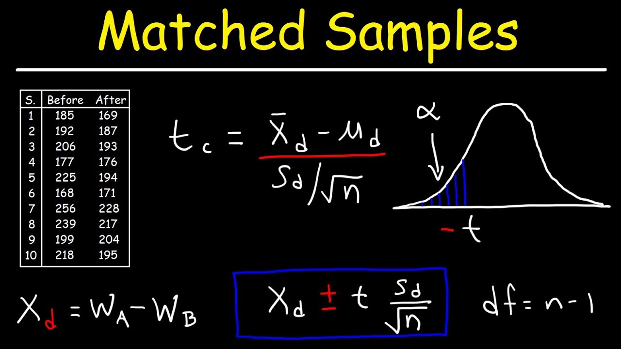 hypothesis testing matched sample