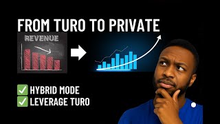 How to Start a private car rental business using TURO (step by step)