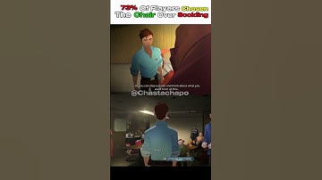 73% Players Chose To Hit Golem With A Chair #dispatch #telltale #shorts #xyzbca #fyp #gaming