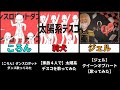 【すとぷり】すとぷりメンバーのyoutube初投稿動画を紹介#すとぷり