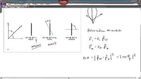 Topic 21 Part 6   Polarization