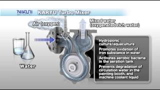 KTM|NIKUNI Co.,Ltd.