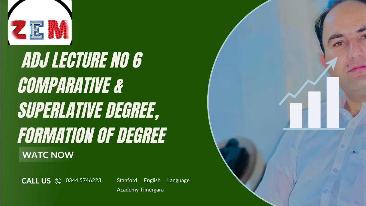 What is Superlative and Comparative Degree Formation of Superlative