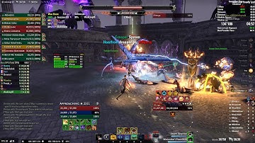 Cloudrest - Hardmode, No Death and Speedrun (The Path to Alaxon)