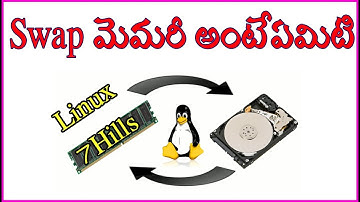 Linux Videos In Telugu | What is Swap Memory In Telugu | Linux In Telugu