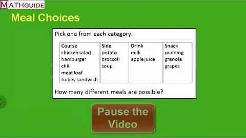 Problem of the Day: Meal Choices - DayDayNews
