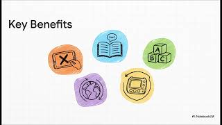 The LeapFrog Quantum LeapPad