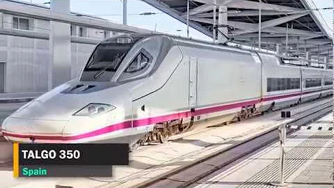Quali sono i treni ad alta velocita?