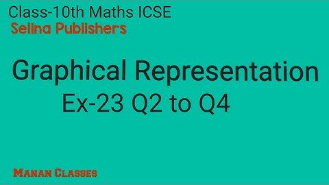 Class 10 maths ICSE Graphical Representation Chapter 23 Ex-23 Q2 to Q4