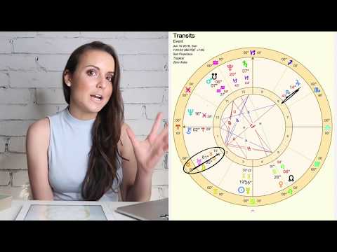 Video: Horoscope June 10