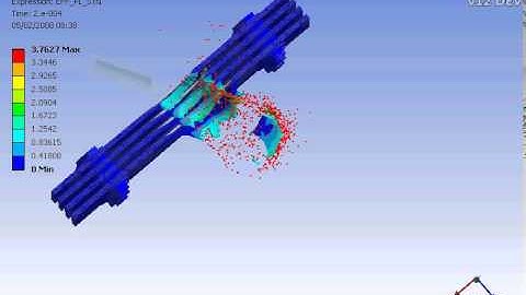 multi-layer eps in ANSYS