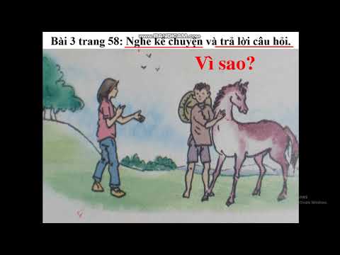 Lớp 2 - Phân môn: Tập làm văn - Bài: Đáp lời phủ định - Nghe - Trả lời câu hỏi (Tuần 24 - 10/4/2020)