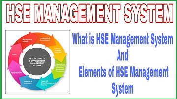 HSE Management System || Elements of HSE Management System |HSEMS