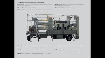 Efficient Chickpeas Conditioning : Portable Seed Cleaner: Experience Versatility and Quality
