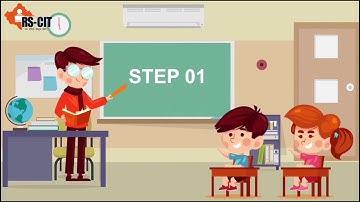 RS CIT Chapter 8 Accessing Citizen Services In Rajasthan i Learn Course Contents