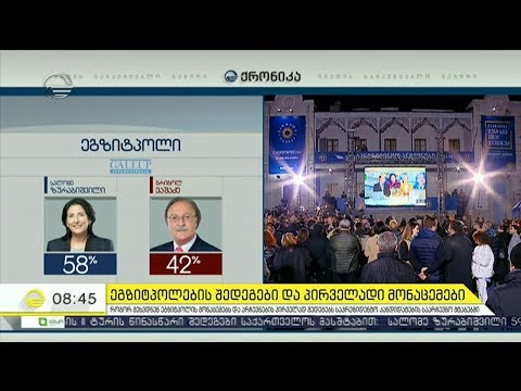 როგორ შეხვდნენ არჩევნების პირველად შედეგებს საპრეზიდენტო კანდიდატების საარჩევნო შტაბებში