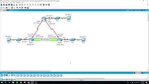 Configuring GRE VPN Tunnel, Packet Tracer
