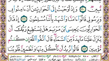 القران الكريم كامل بصوت الشيخ عبدالرحمن السديس-الجزء السابع