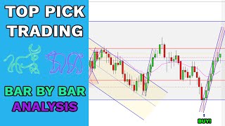 Trading Ranges - Buy the Lows, Sell the Highs - Is It THAT simple?