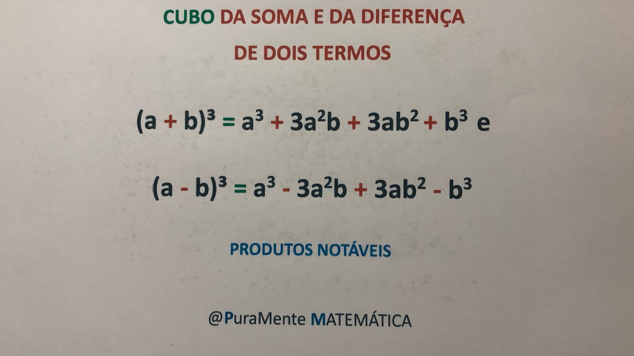 CUBO DA SOMA E DA DIFERENÇA DE DOIS TERMOS - PRODUTOS NOTÁVEIS - YouTube