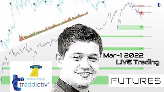 Strategy Trading REPLAY - FUTURES | 2022 Mar-1