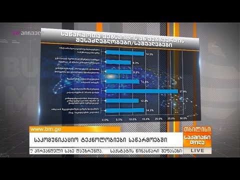 საკომუნიკაციო ტექნოლოგიები საწარმოებში