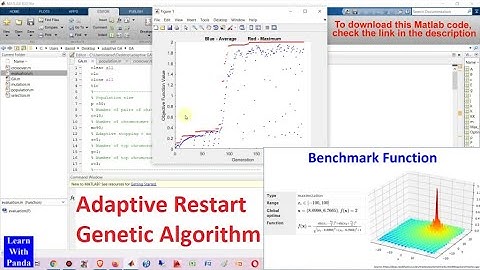 Adaptive Restart Genetic Algorithm