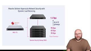 Network Security Design - Firewall scalability