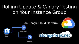 Google Cloud - Rolling Update Canary On Instance Group