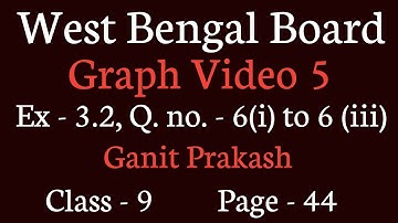 Graph Part 5 | WB Class 9 Math Exercise 3.2 | WBBSE Class IX Math Chapter 3 | WB CLASS 9 Graph |