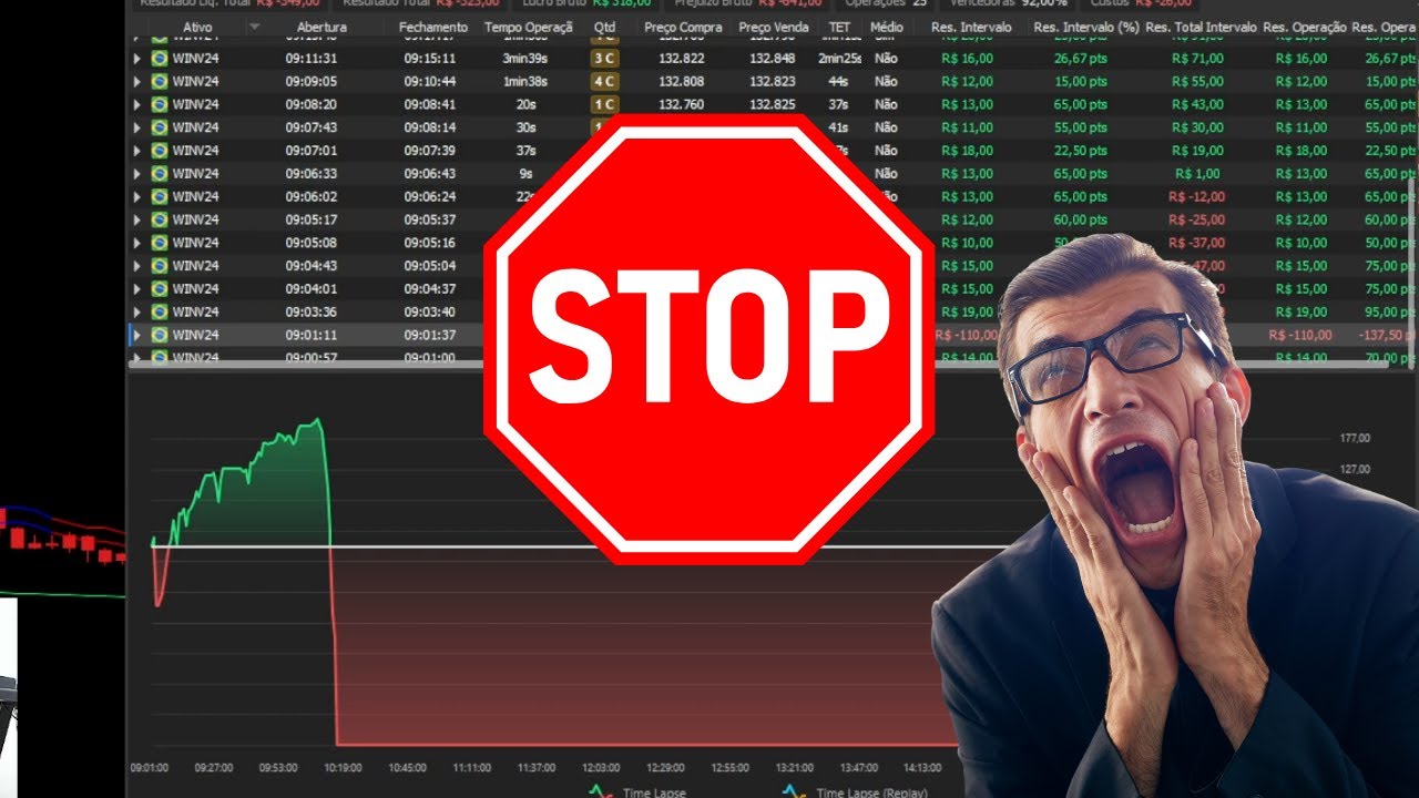 stop-loss-inteligente-como-meu-rob-usa-stop-drawdown-para-minimizar