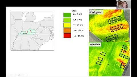Spatial Variability Effect on Corn Yield. Dr. Hanna Poffenbarger. Corn & Soybean Field Day