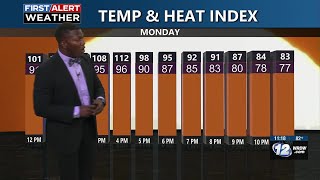 News 12 First Alert Forecast: Watching the tropics as rain chances increase mid-week