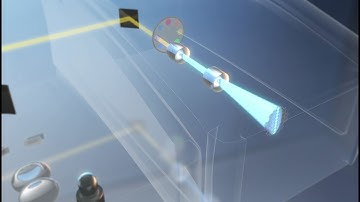 ZEISS LSM 980 - Beam Path Animation