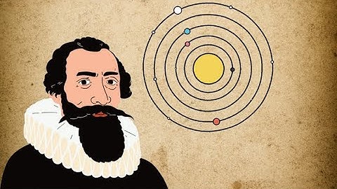 Science Questions: What Is Kepler