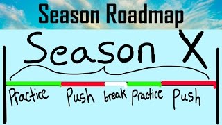 Overwatch | Roadmap To Ranking Up And Reaching Your Season Goals (Doodle Edition)
