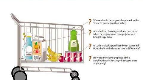 CS402 Data Mining and Warehousing module 5 - Part 1