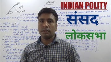 INDIAN Polity- Parliament || Lok Sabha