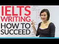 IELTS Success: Writing Effective Paragraphs