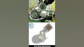 kick start mechanism #foryou #autocadblocks #mechanical #machinedesign #viral #mechanicalengineering