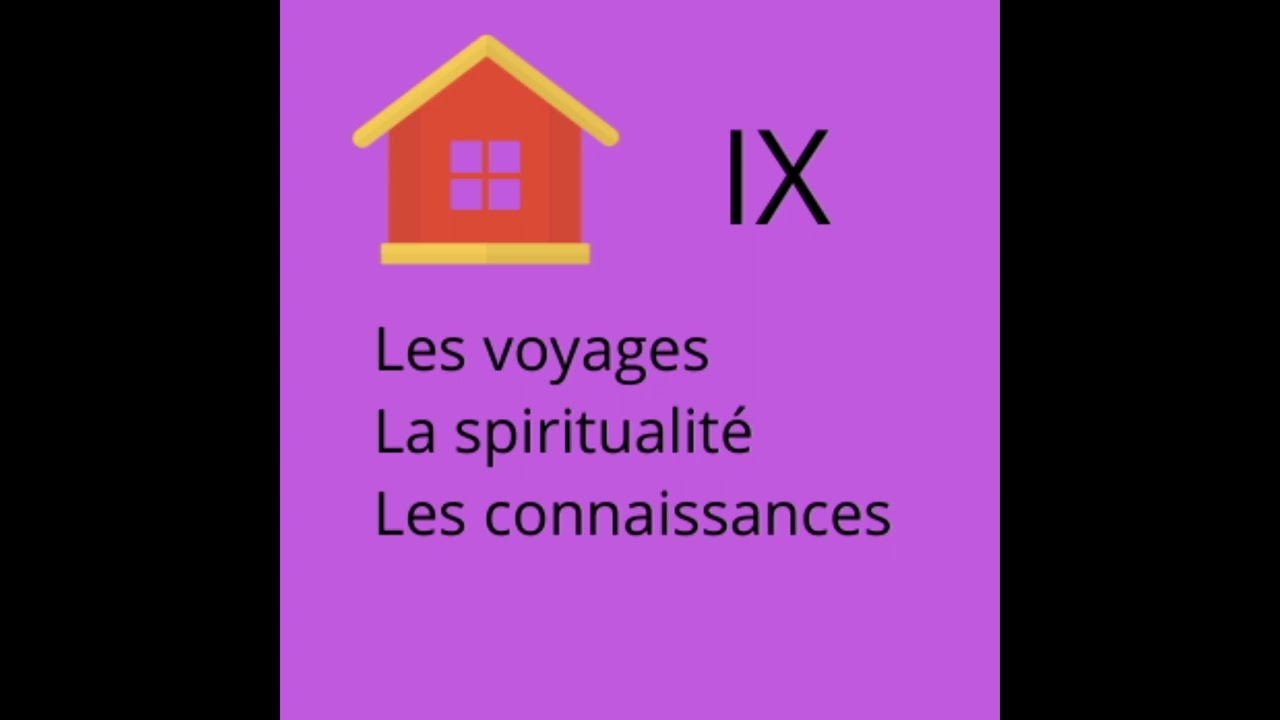 Que vous révèle la maison 9 dans un thème astrologique ?