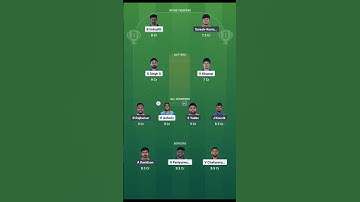TGC vs DD Dream11 Team Today | TNPL Fantasy Cricket Tips #dream11prediction