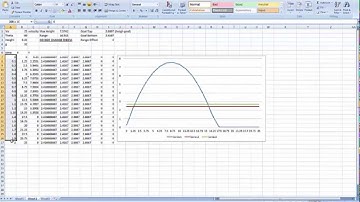 Rex 1727B -Nothing But Net Physics Calculation