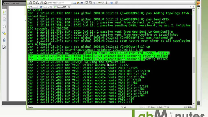 LabMinutes# RS0047 - Cisco IPv6 BGP (Part 1)