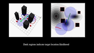 Decentralized Ergodic Control: Distribution-Driven Sensing and Exploration for Multi-Agent Systems