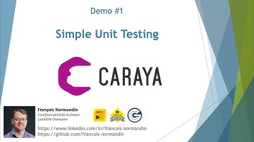 Caraya 1.0 - Simple Unit Testing